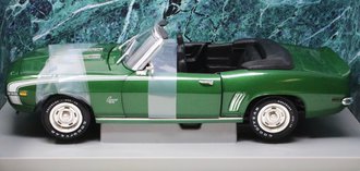 1:18 1996 Chevy Camro Z28 Convertible (Green)