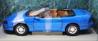 1:18 1996 Chevy Camaro Z28 Convertible (Blue)