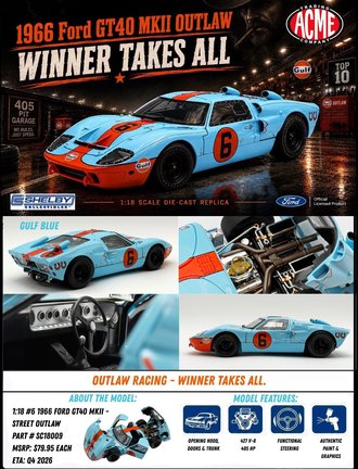 1:18 1966 Ford GT40 MKII #6 "Street Outlaw" 1:18 1966 Ford GT40 MKII #6 "Street Outlaw"